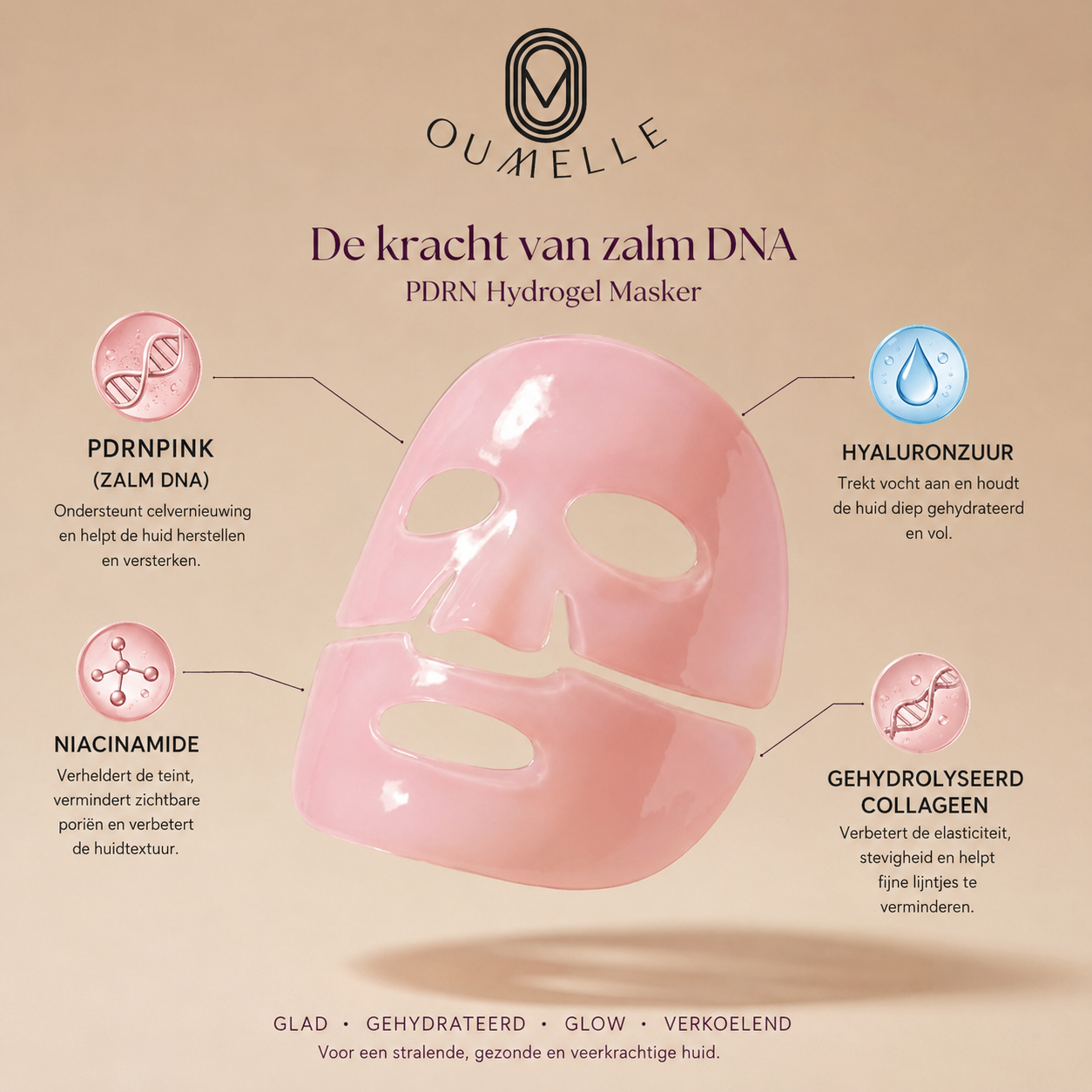 PDRNPINK Collagen Gel masker