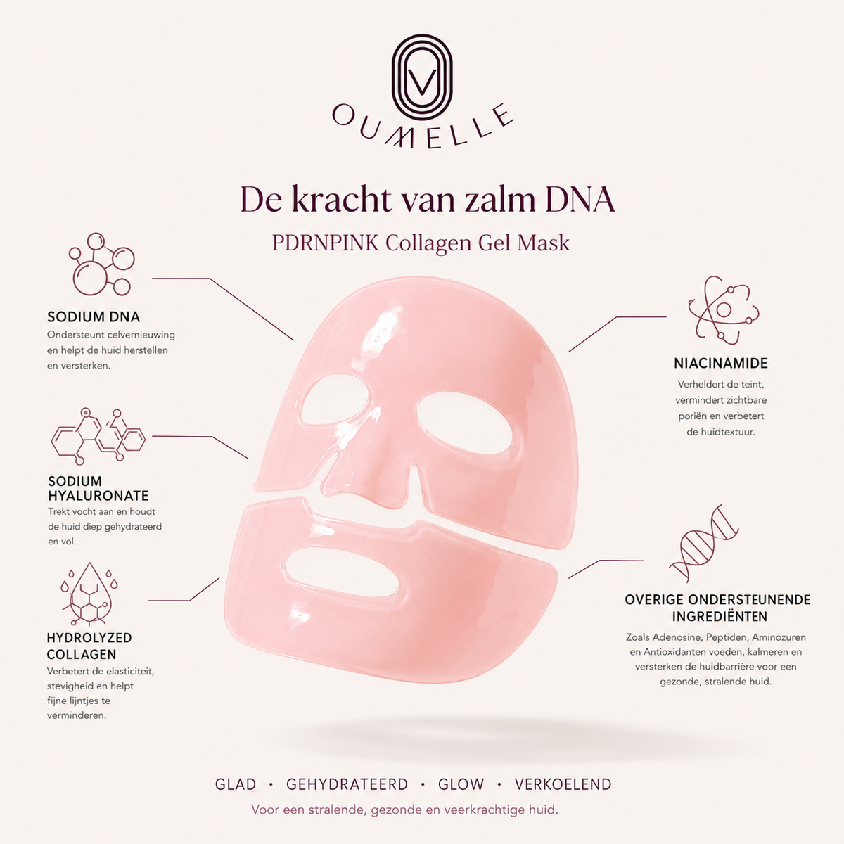 PDRNPINK Collagen Gel masker